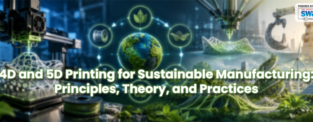 4D and 5D Printing for Sustainable Manufacturing: Principles, Theory, and Practices