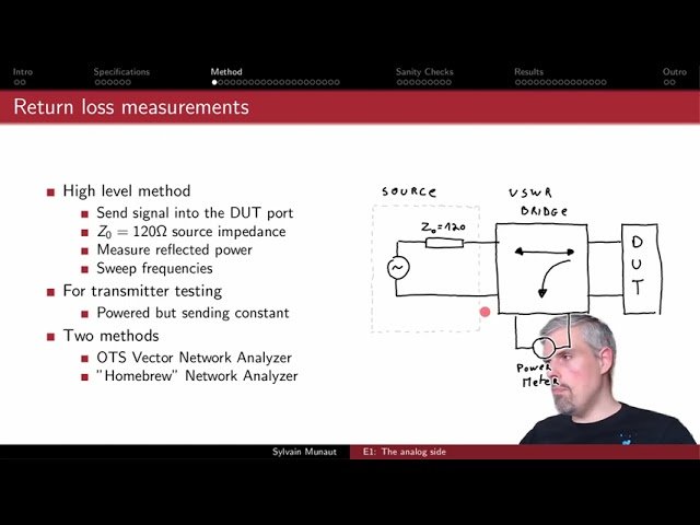 Retronetcall - E1 - The Analog Side - Part 1