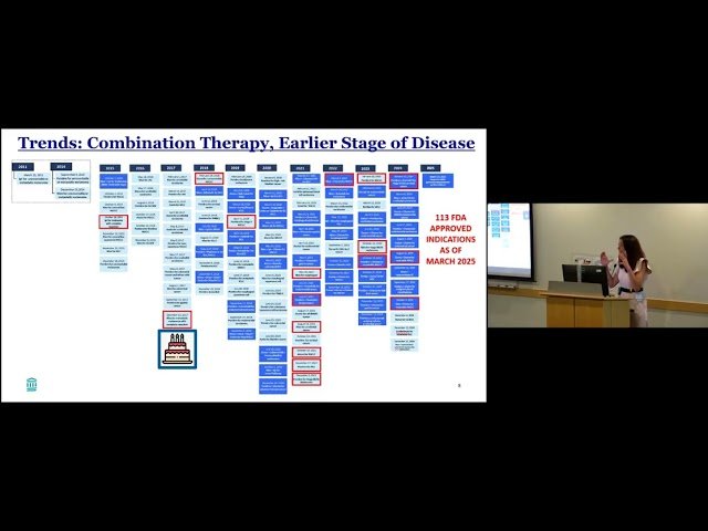 Severe Immunotherapy Complications - Integrating Clinical Insight with Translational Innovation