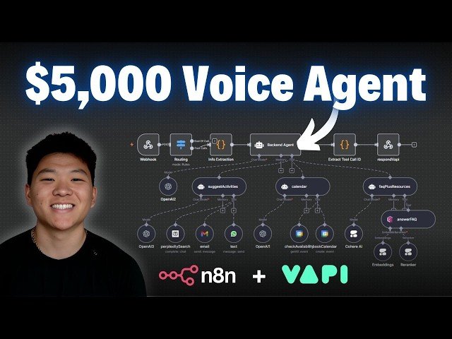 Vapi and n8n Voice Agent - $5,000 Winning AI Automation Hackathon Project