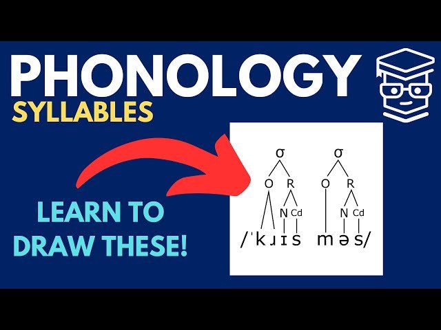 Constructing Syllables Using the Maximum Onset Principle