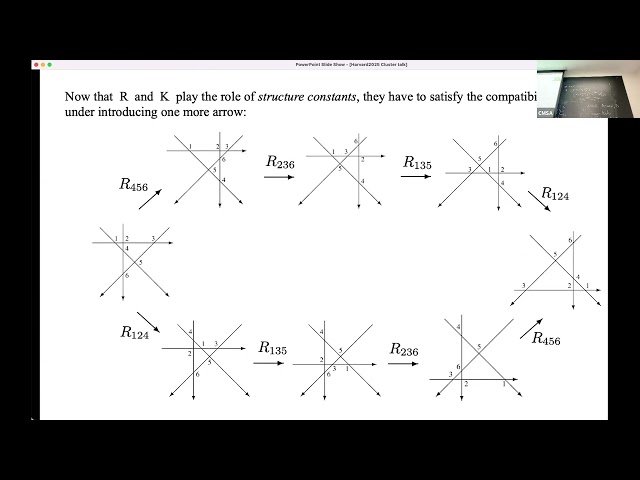 Solutions of Tetrahedron and 3D Reflection Equations from Quantum Cluster Algebras - Lecture 2