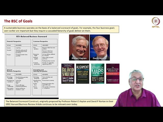 Business Development Goals and Value Creation