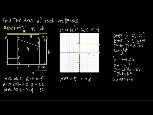 Comprehensive Geometry - Angles, Quadrilaterals, Circles, Area, Perimeter, and 3D Geometry