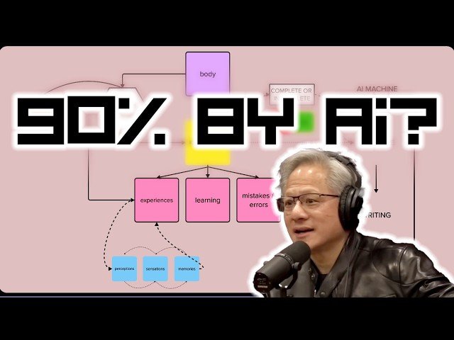 AI Knowledge Claims vs. Embodied Learning - Challenging the 90% Prediction