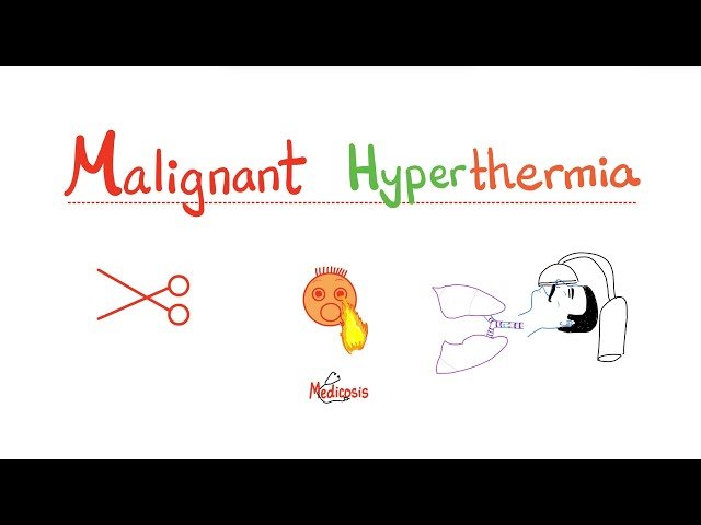Malignant Hyperthermia - Anesthesia - Halothane, Succinylcholine - Emergency Medicine