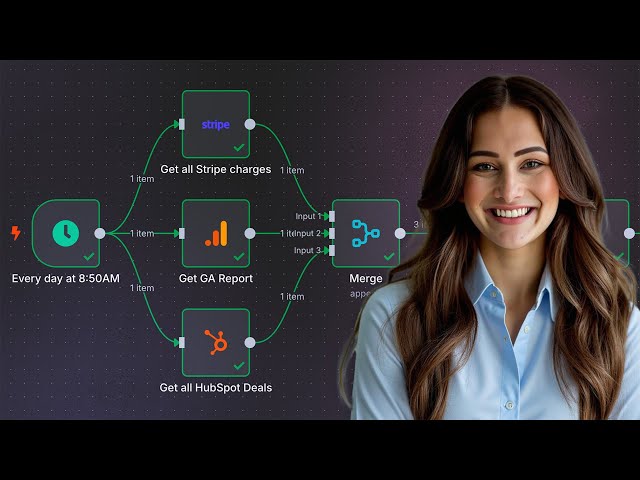 How a Marketer Automated Ad Monitoring with AI