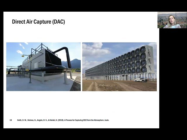 Carbon Management - 10-Minute Take