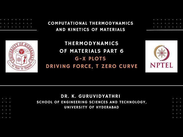 Thermodynamics of Materials - G-x Curves, Driving Force, and T0 Curve