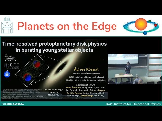 Time-resolved Protoplanetary Disk Physics in Bursting Young Stellar Objects