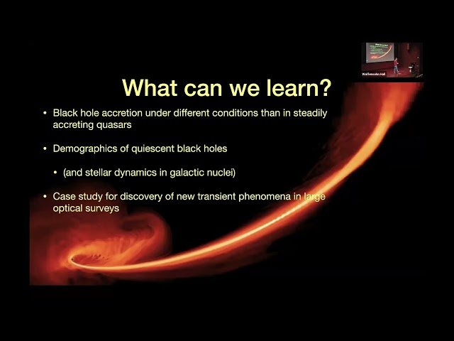 Looking for Black Holes in all the Wrong Places