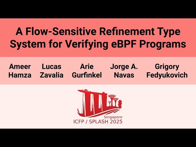 A Flow-Sensitive Refinement Type System for Verifying eBPF Programs