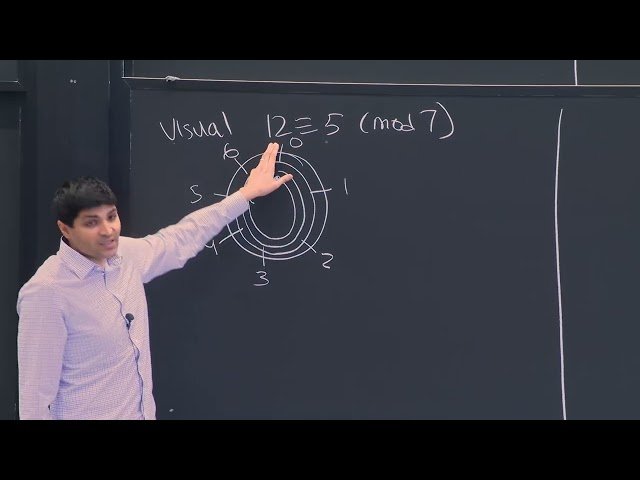 Lecture 10 - Modular Arithmetic