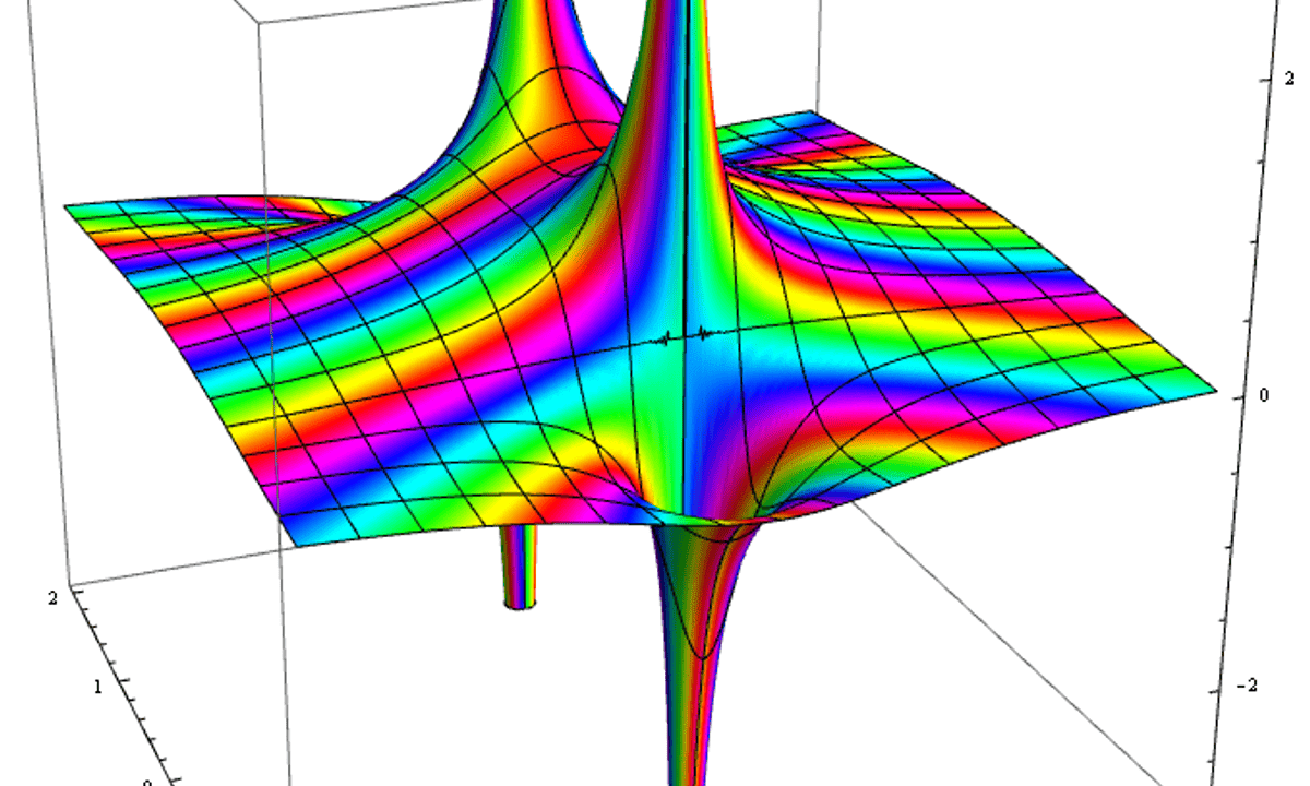 Honors Algebra 2: Polynomials and Complex Numbers