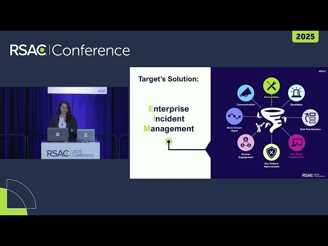 Creating Calm in the Storm - Weathering the Cyber Sharknado