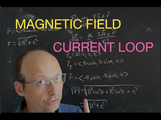 Electrodynamics - Magnetic Field due to a Loop of Current