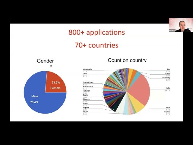Advanced Quantum ESPRESSO Tutorial - Hubbard and Koopmans Functionals from Linear Response