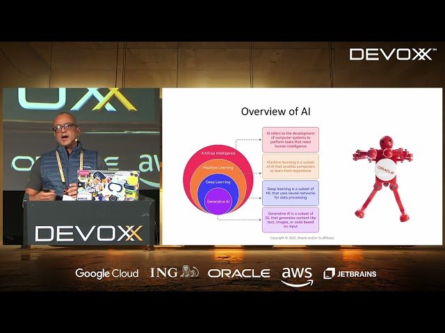 Unleashing Vector Search with Spring AI, LangChain4J, Hibernate Vector, and the Oracle Database 23ai