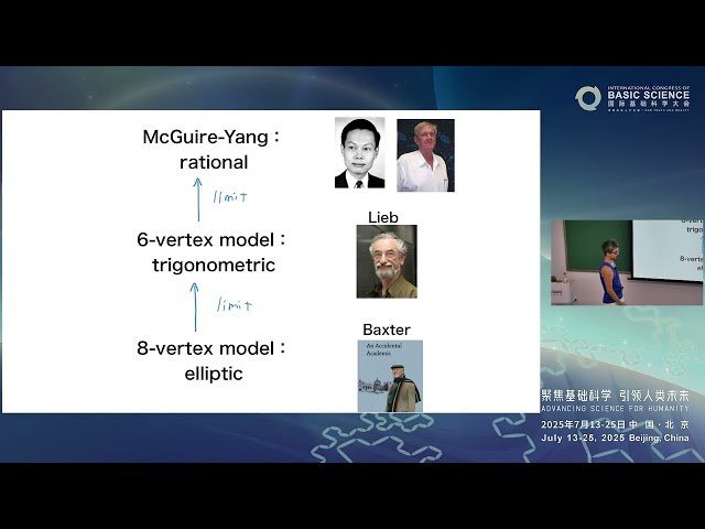 Gauge Theory and Integrability