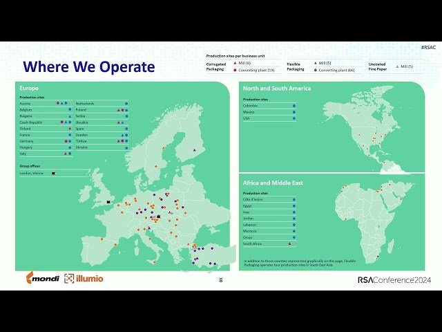 How Visibility and Segmentation Can Improve Your Sleep - Cybersecurity for IT and OT Environments