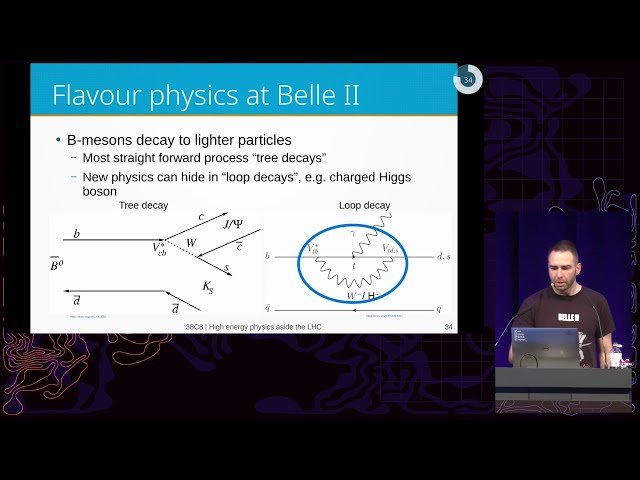 High Energy Physics Beyond the Large Hadron Collider - Exploring Flavour Factories