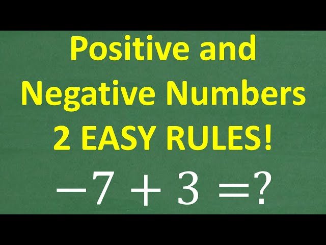 2 Easy Rules to Learn Positive and Negative Numbers