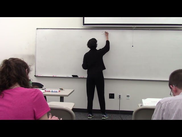 Interpretability of LLMs - Superposition