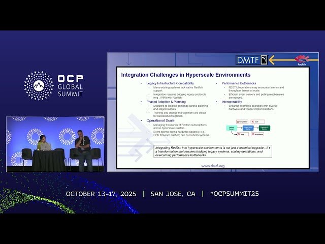 Enabling Data Center Management with DMTF Redfish Message Registry - Opportunities and Technical Challenges