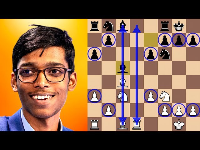 Praggnanandhaa Outplays Gukesh to Rise to World #3 - Sinquefield Cup