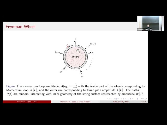 Loop Dynamics and a Geometric Solution of Planar QCD - Lecture II
