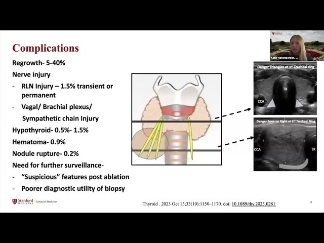 ENT Experts Up Close - Innovations in Jaw Reconstruction and Thyroid Nodule Management