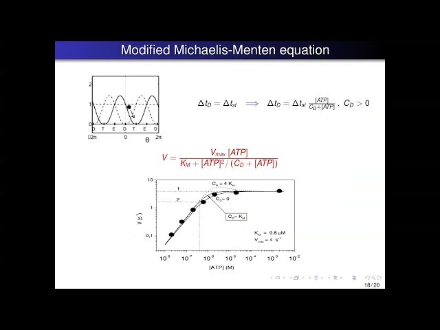 Про найменший у світі мотор - частина 2