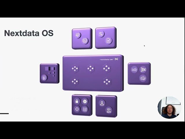 Mission Data Possible - Rethinking Data Architecture