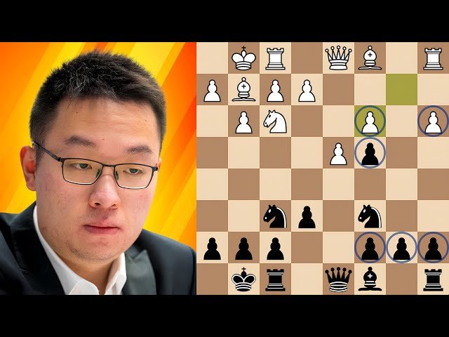 Wei Yi's Nimzo-Indian Defense Against Shankland - Instructive Chess Game Analysis