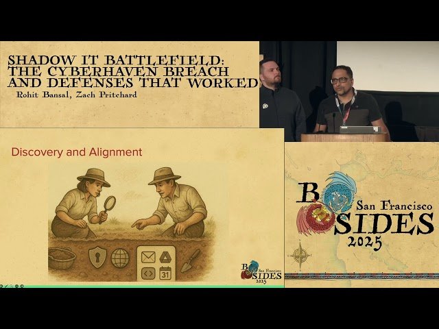 Shadow IT Battlefield - The CyberHaven Breach and Defenses That Worked