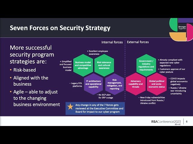 Taking Advantage of a Recession to Push a Program to World Class