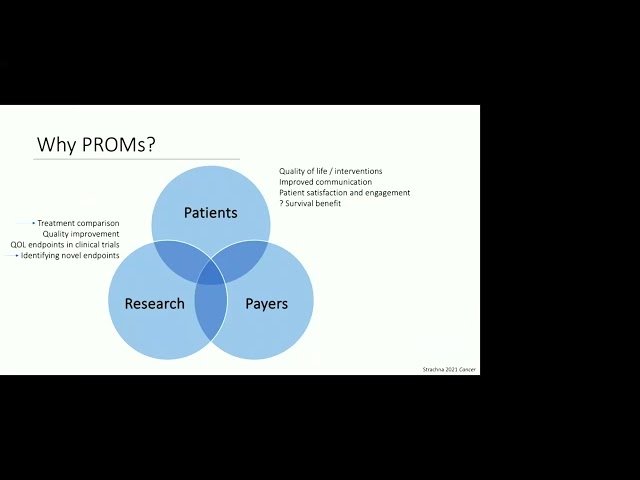 Patient-Reported Outcome Measures and Quality of Life in Otolaryngology - Head and Neck Surgery
