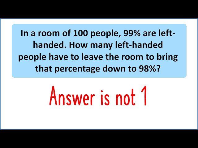 6 Challenging Problems From The 1 Percent Club