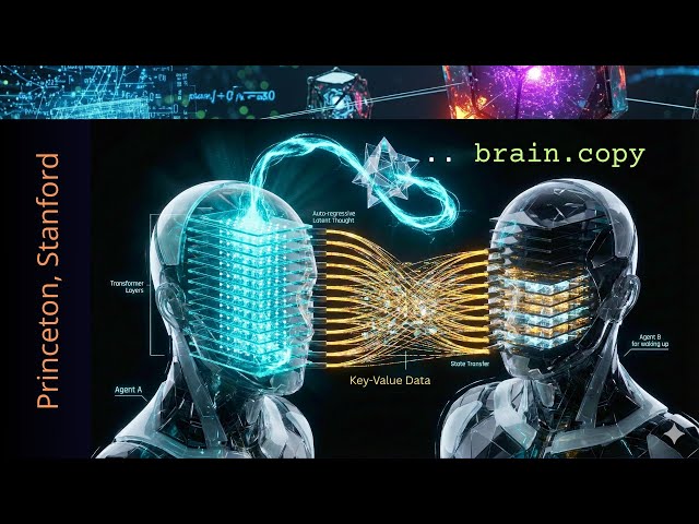 BRAIN.COPY - Latent-MAS AI Breakthrough