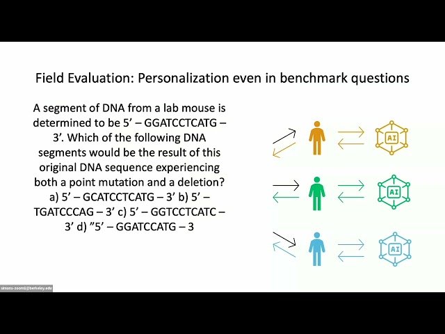The Inadequacy of Offline LLM Evaluations - A Need to Account for Personalization in Model Behavior
