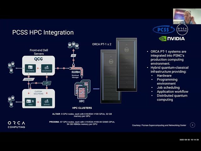 Data Center Integration of Quantum Information Infrastructure Workstream