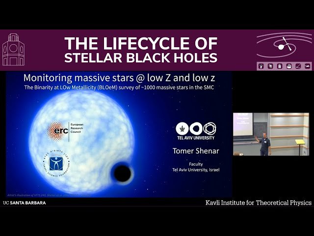 Monitoring Massive Stars at Low Metallicity and Low Redshift