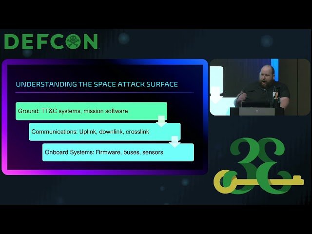 Red Teaming Space - Hacking the Final Frontier