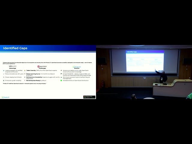 Leveling the Enterprise Cloud Playing Field - Making OpenStack Plug-and-Play for Everyone