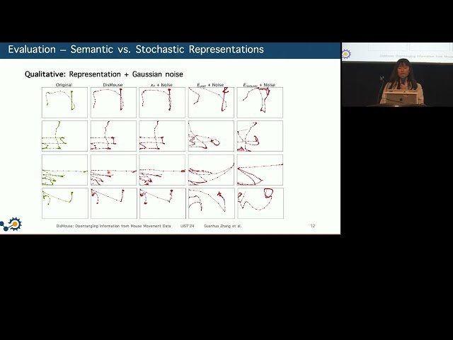 Disentangling Information from Mouse Movement Data