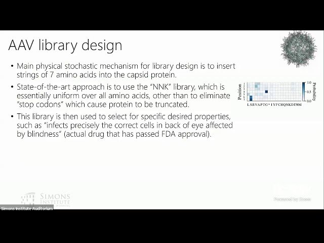 Machine Learning-Based Design of Proteins