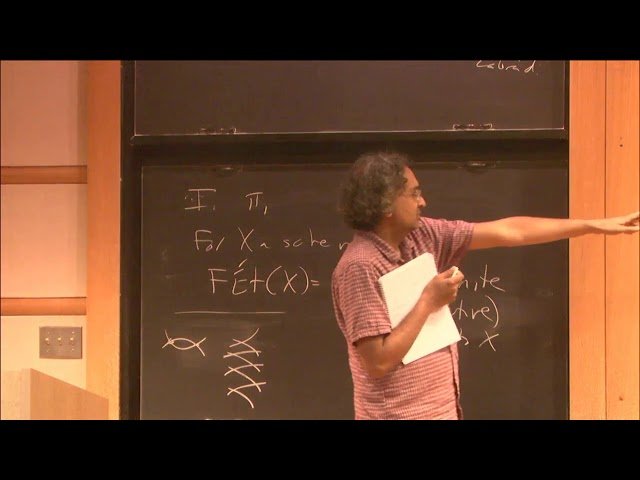 Algebraic Geometry Seminar - Drinfeld's Lemma, Moduli Spaces, Hodge Theory, and Geometric Langlands