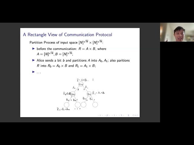 A Min-Entropy Approach to Multi-Party Communication Lower Bounds