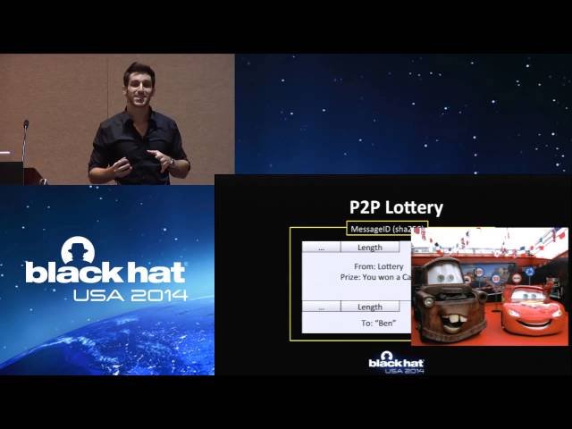 Bitcoin Transaction Malleability Theory in Practice