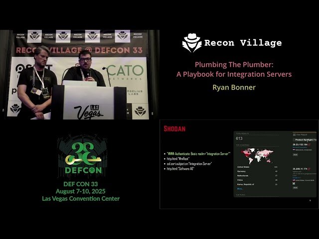 Plumbing The Plumber - A Playbook for Integration Servers